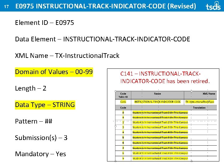 17 E 0975 INSTRUCTIONAL-TRACK-INDICATOR-CODE (Revised) Element ID – E 0975 Data Element – INSTRUCTIONAL-TRACK-INDICATOR-CODE