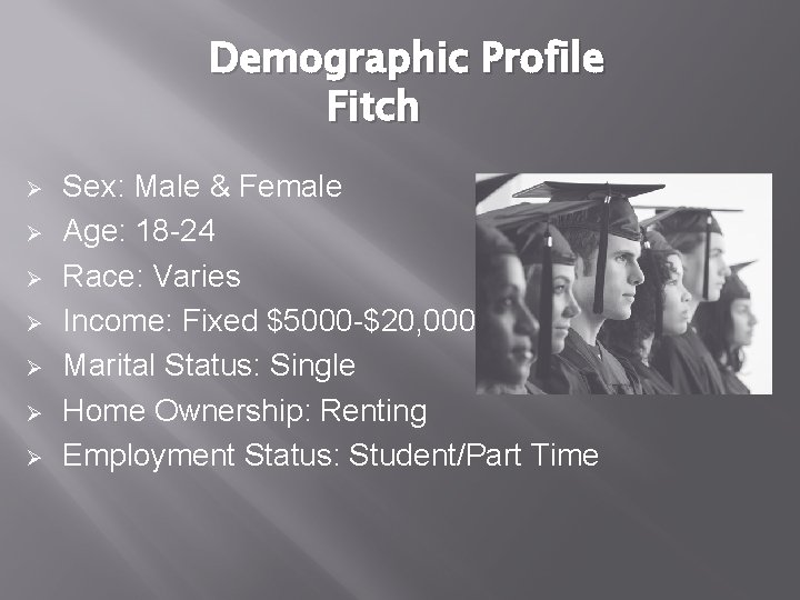 Demographic Profile Fitch Ø Ø Ø Ø Sex: Male & Female Age: 18 -24