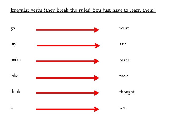 Irregular verbs (they break the rules! You just have to learn them) go went