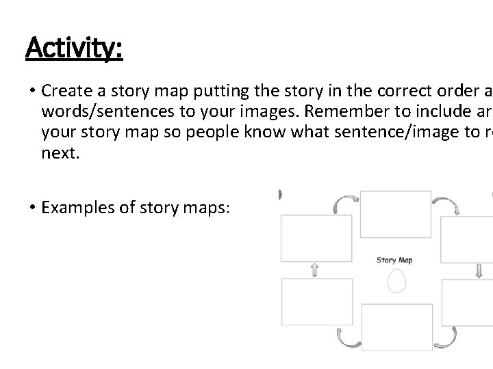 Activity: • Create a story map putting the story in the correct order a