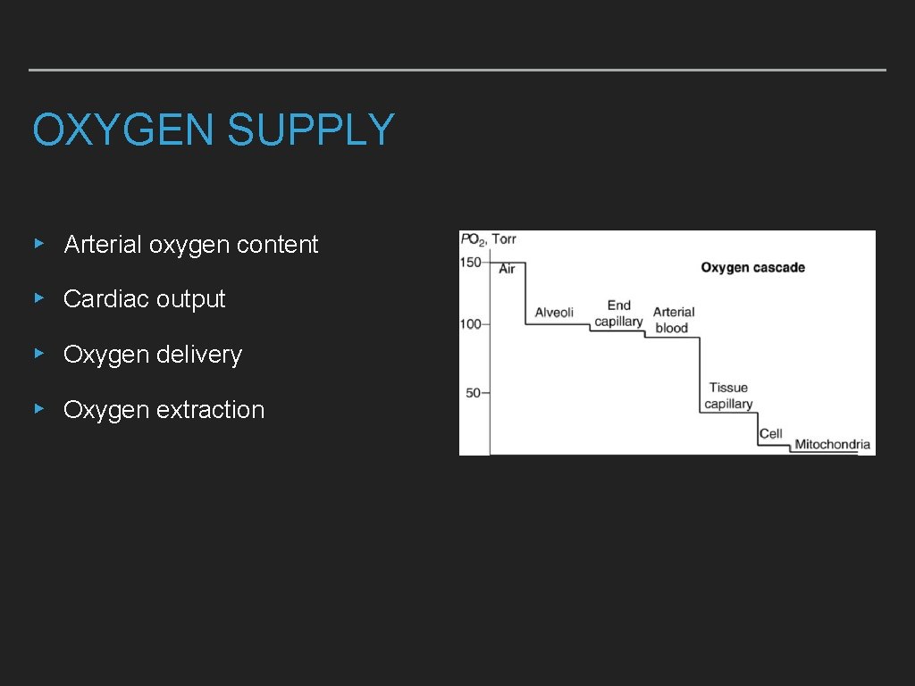 OXYGEN SUPPLY ▸ Arterial oxygen content ▸ Cardiac output ▸ Oxygen delivery ▸ Oxygen