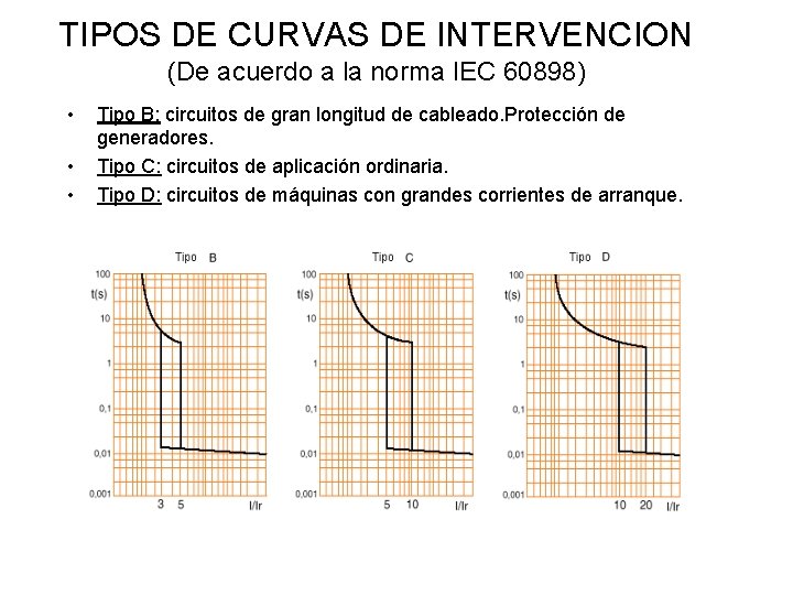 TIPOS DE CURVAS DE INTERVENCION (De acuerdo a la norma IEC 60898) • •