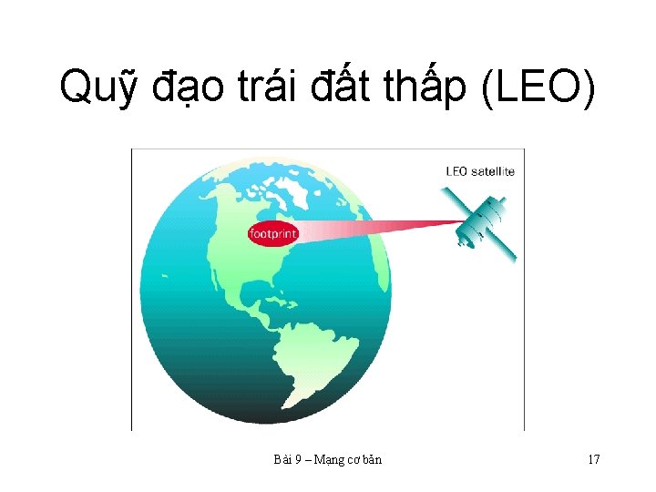 Quỹ đạo trái đất thấp (LEO) Bài 9 – Mạng cơ bản 17 