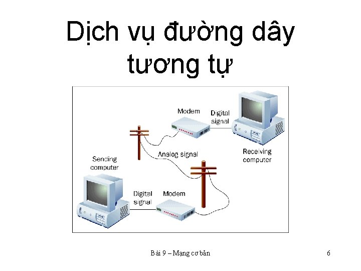 Dịch vụ đường dây tương tự Bài 9 – Mạng cơ bản 6 