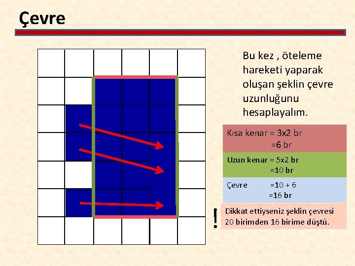 Çevre Bu kez , öteleme hareketi yaparak oluşan şeklin çevre uzunluğunu hesaplayalım. Kısa kenar