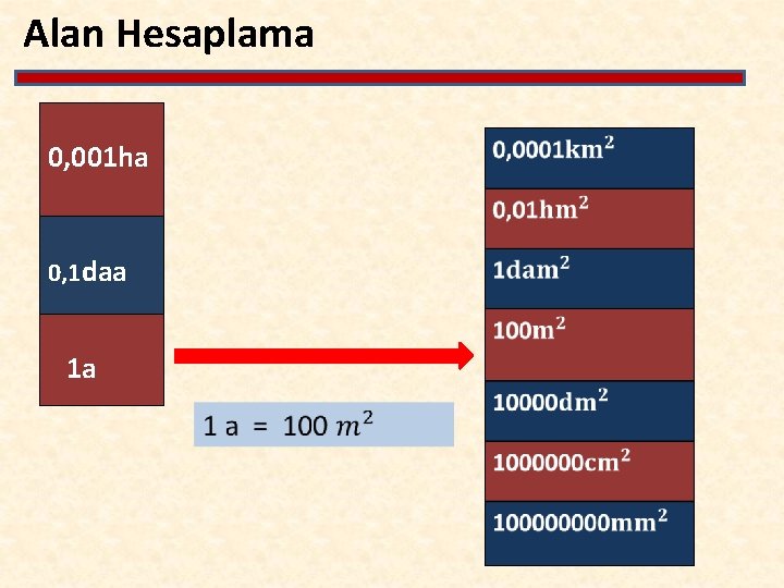 Alan Hesaplama 0, 001 ha 0, 1 daa 1 a 