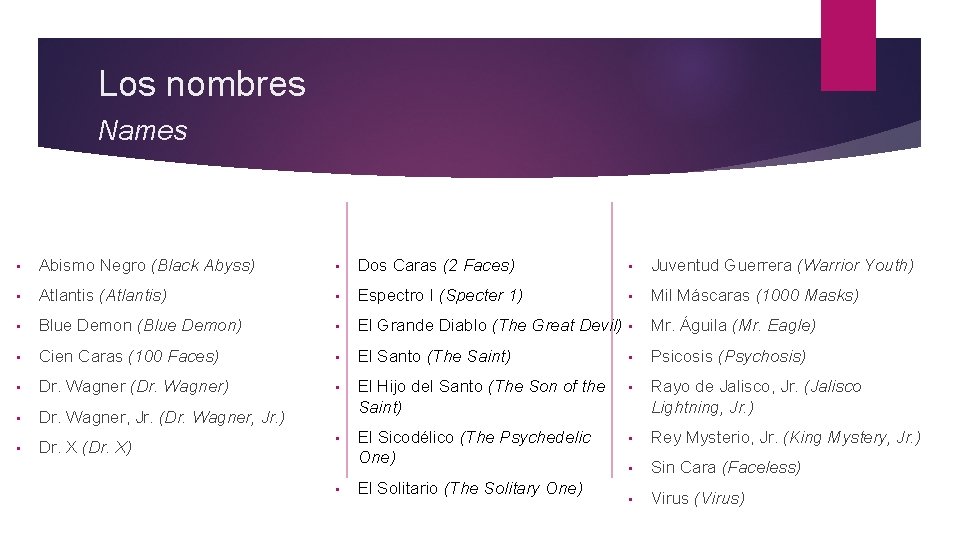 Los nombres Names • Abismo Negro (Black Abyss) • Dos Caras (2 Faces) •