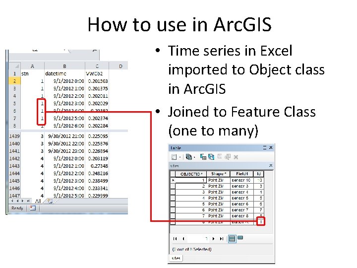 How to use in Arc. GIS • Time series in Excel imported to Object