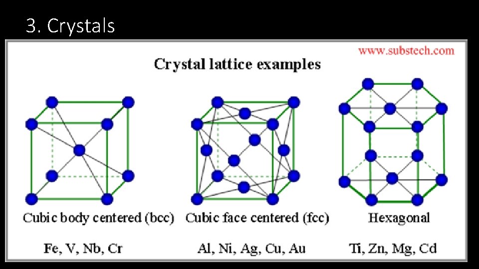 3. Crystals 
