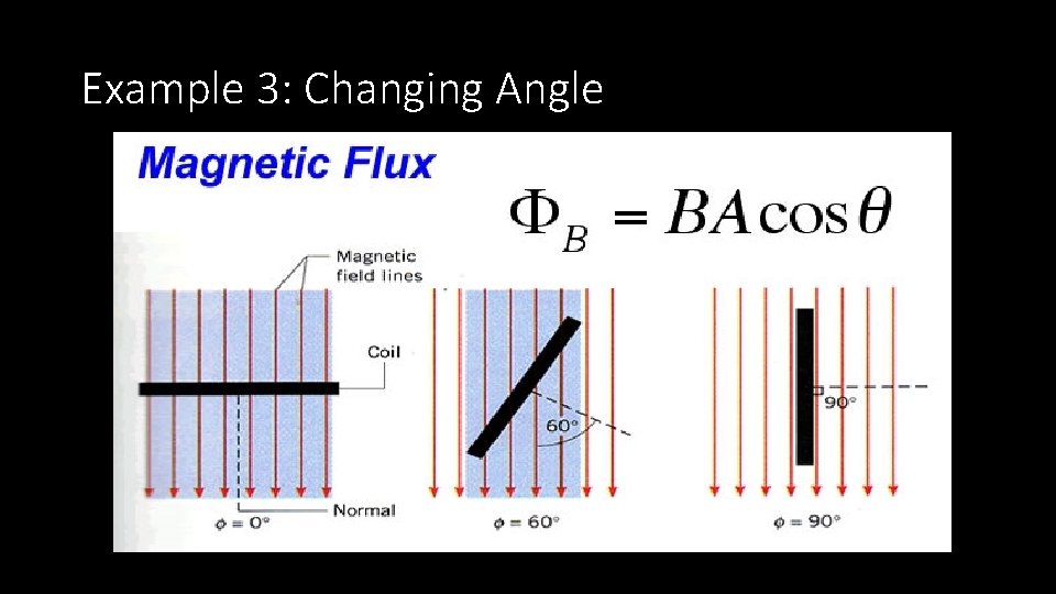 Example 3: Changing Angle 