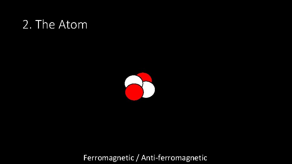 2. The Atom Ferromagnetic / Anti-ferromagnetic 