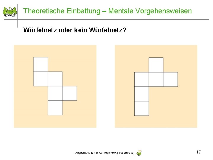 Theoretische Einbettung – Mentale Vorgehensweisen Würfelnetz oder kein Würfelnetz? August 2012 © PIK AS