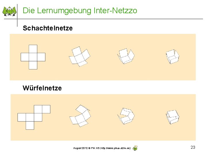 Die Lernumgebung Inter-Netzzo Schachtelnetze Würfelnetze August 2012 © PIK AS (http: //www. pikas. dzlm.