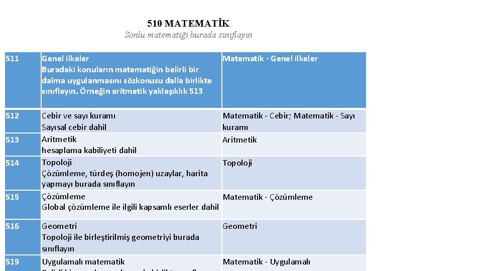 510 MATEMATİK Sonlu matematiği burada sınıflayın 511 Genel ilkeler Buradaki konuların matematiğin belirli bir