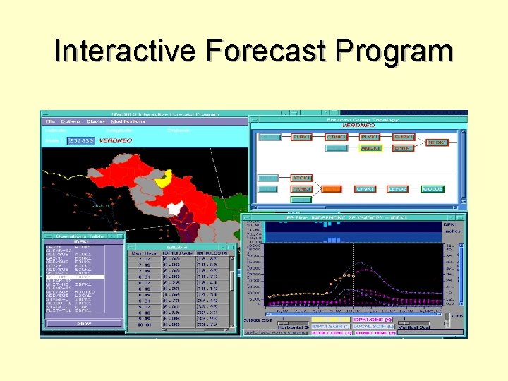 Interactive Forecast Program 