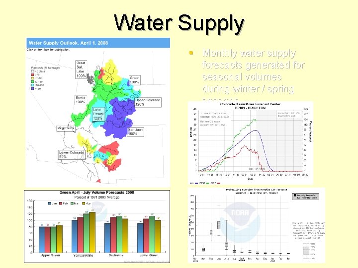 Water Supply § Monthly water supply forecasts generated for seasonal volumes during winter /