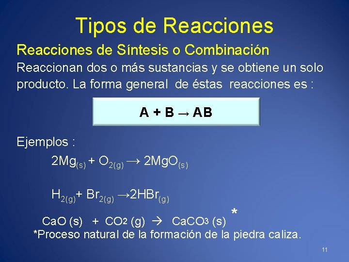 Tipos de Reacciones de Síntesis o Combinación Reaccionan dos o más sustancias y se