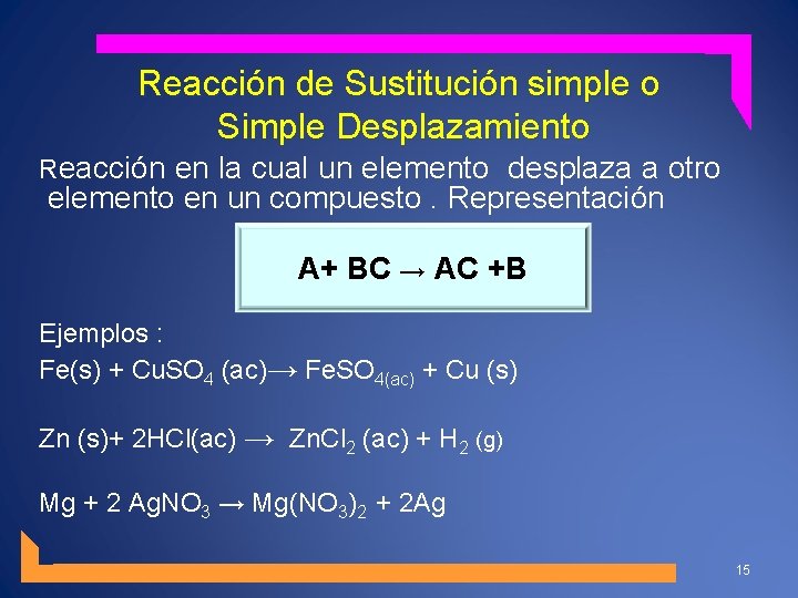 Reacción de Sustitución simple o Simple Desplazamiento Reacción en la cual un elemento desplaza