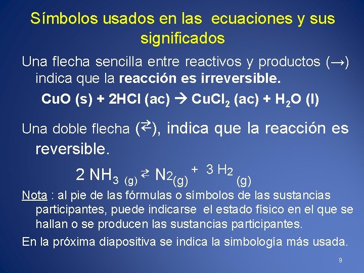 Símbolos usados en las ecuaciones y sus significados Una flecha sencilla entre reactivos y