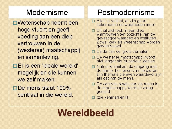 Modernisme � Wetenschap neemt een hoge vlucht en geeft voeding aan een diep vertrouwen