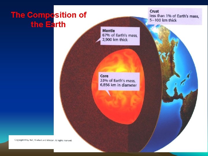 The Composition of the Earth 