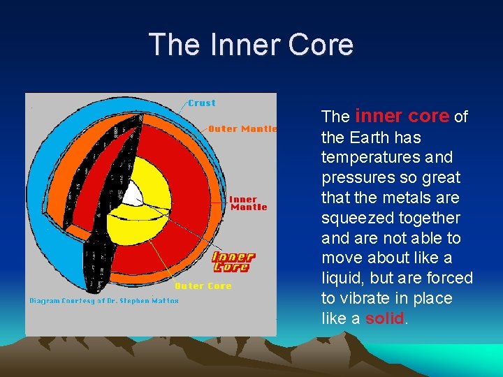 The Inner Core The inner core of the Earth has temperatures and pressures so