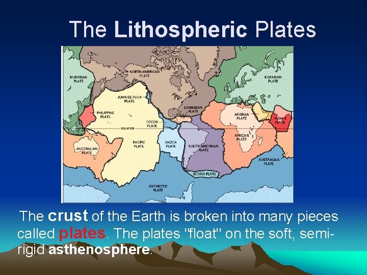 The Lithospheric Plates The crust of the Earth is broken into many pieces called