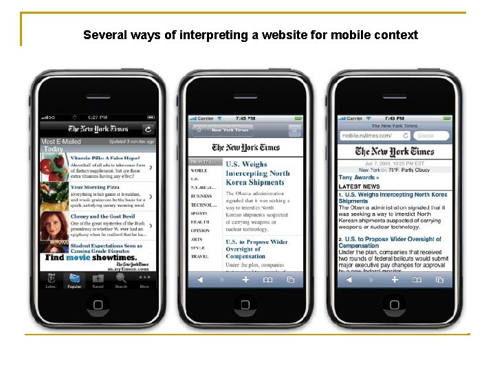 Several ways of interpreting a website for mobile context 