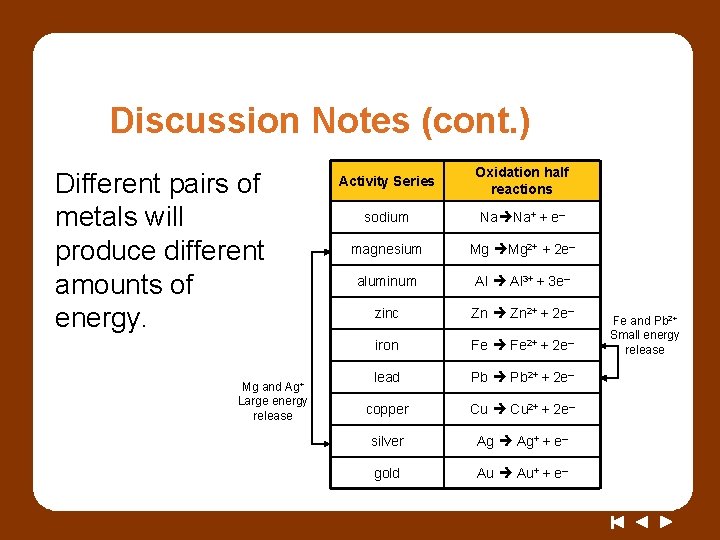 Discussion Notes (cont. ) Different pairs of metals will produce different amounts of energy.