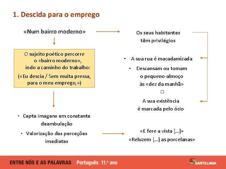 1. Descida para o emprego «Num bairro moderno» O sujeito poético percorre o «bairro