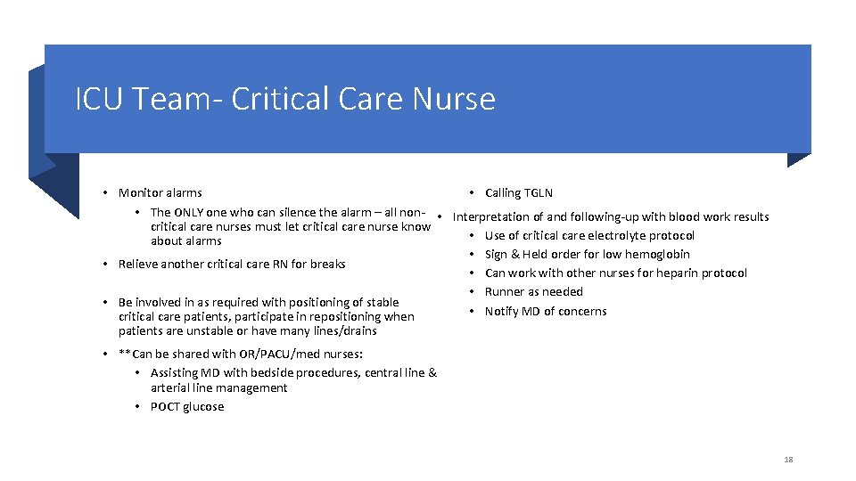 ICU Team- Critical Care Nurse • Calling TGLN • Monitor alarms • The ONLY