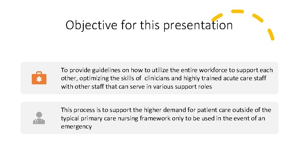 Objective for this presentation To provide guidelines on how to utilize the entire workforce