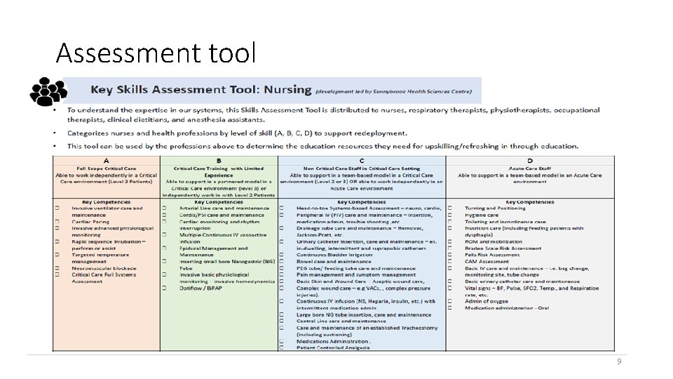 Assessment tool 9 