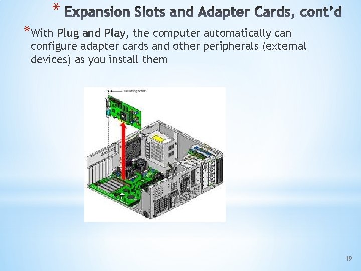 * *With Plug and Play, the computer automatically can configure adapter cards and other
