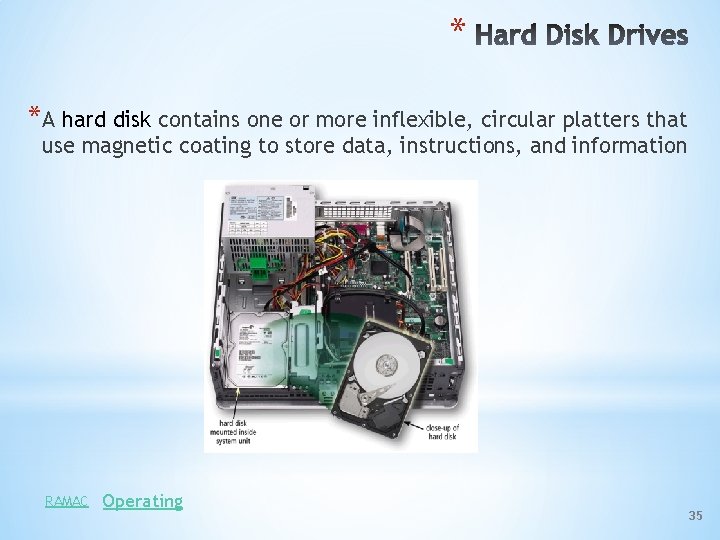 * *A hard disk contains one or more inflexible, circular platters that use magnetic
