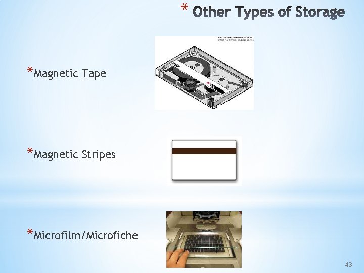 * *Magnetic Tape *Magnetic Stripes *Microfilm/Microfiche 43 
