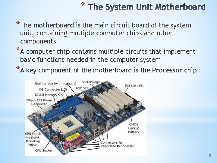 * *The motherboard is the main circuit board of the system unit, containing multiple
