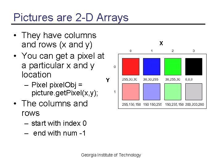 Pictures are 2 -D Arrays • They have columns and rows (x and y)