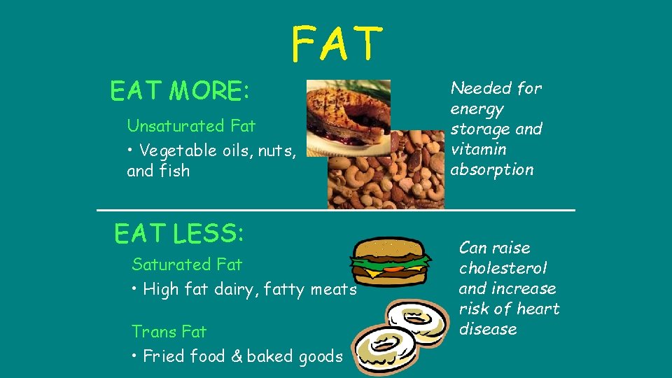 EAT MORE: FAT Unsaturated Fat • Vegetable oils, nuts, and fish EAT LESS: Saturated