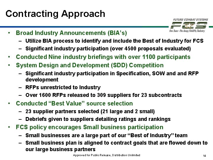 Contracting Approach • Broad Industry Announcements (BIA’s) – Utilize BIA process to identify and