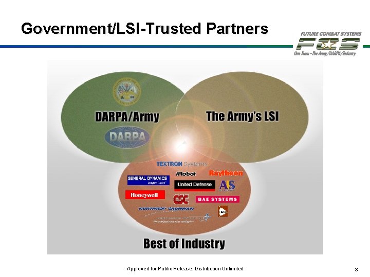 Government/LSI-Trusted Partners Approved for Public Release, Distribution Unlimited 3 