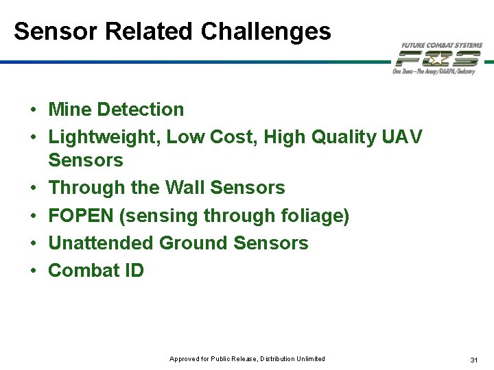 Sensor Related Challenges • Mine Detection • Lightweight, Low Cost, High Quality UAV Sensors