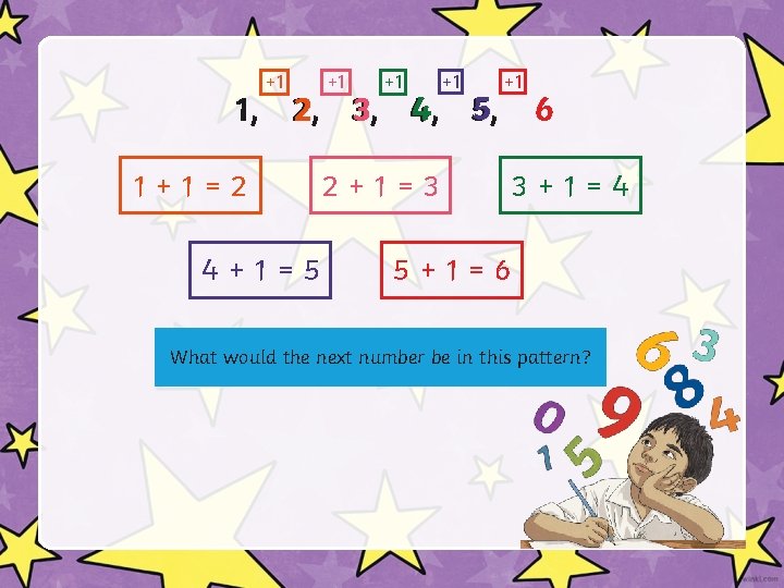 +1 +1 5 4 5, 1, 2, 2 3, 3 4, 1+1=2 4+1=5 +1