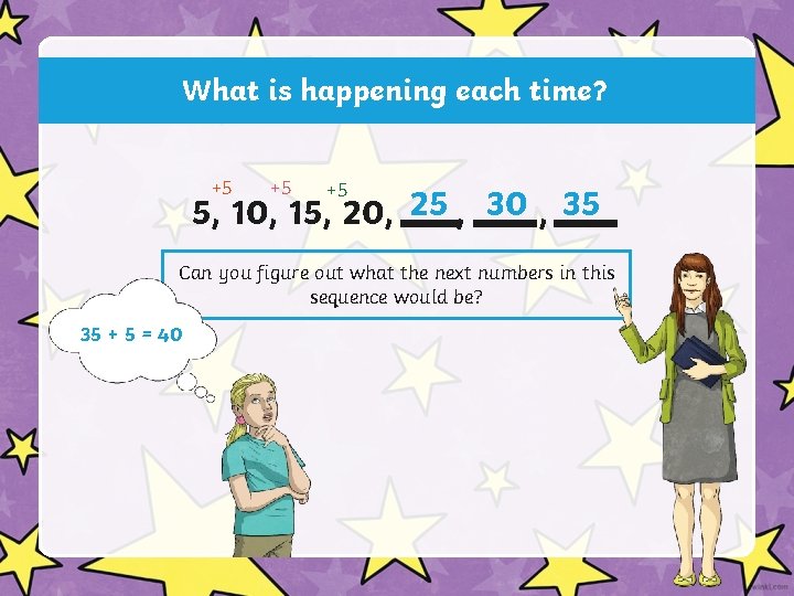 What is happening each time? +5 +5 +5 5, 10, 15, 20, 25 ,
