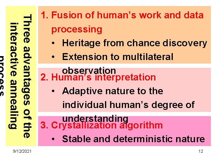 Three advantages of the interactive annealing 9/12/2021 1. Fusion of human’s work and data