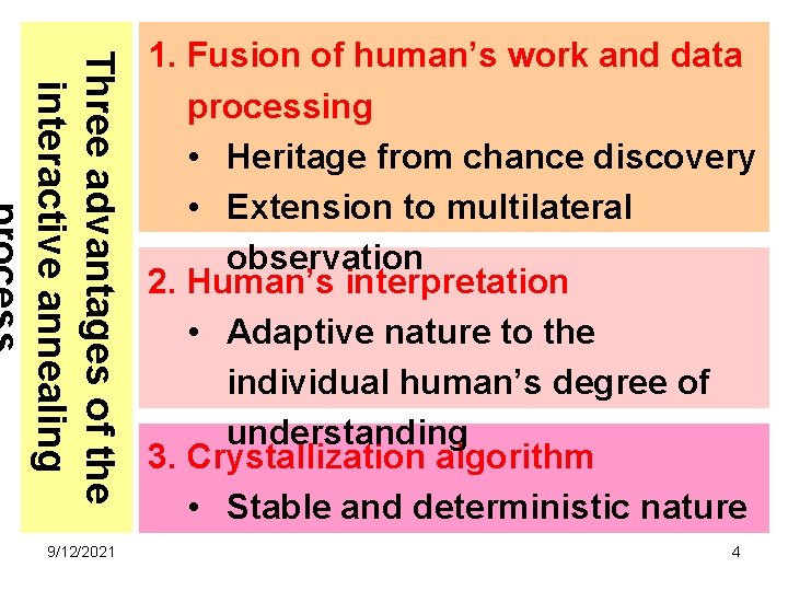 Three advantages of the interactive annealing 9/12/2021 1. Fusion of human’s work and data