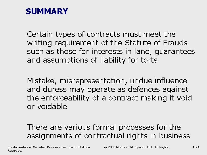 SUMMARY Certain types of contracts must meet the writing requirement of the Statute of