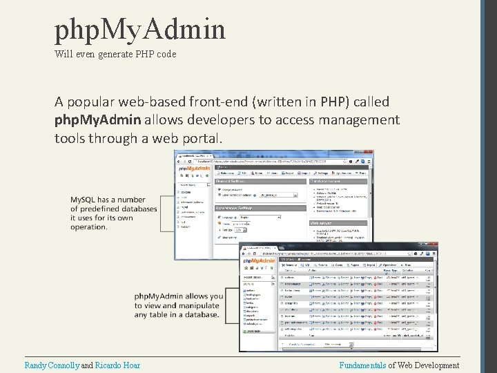 php. My. Admin Will even generate PHP code A popular web-based front-end (written in