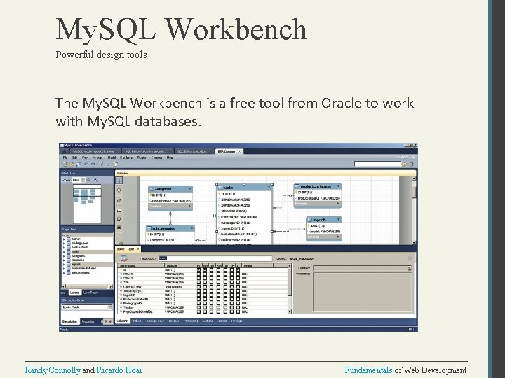 My. SQL Workbench Powerful design tools The My. SQL Workbench is a free tool