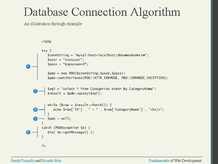 Database Connection Algorithm An illustration through example Randy Connolly and Ricardo Hoar Fundamentals of